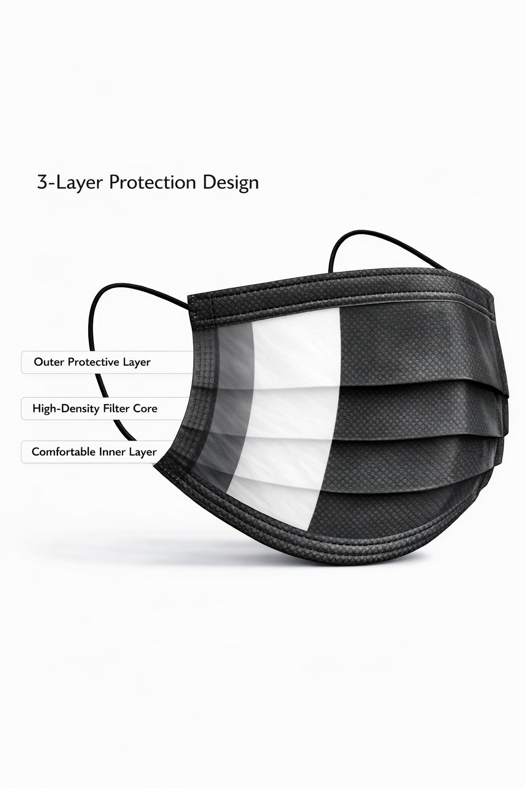 Disposable Black 3-Layer Face Masks – 200 Count (Individually Wrapped)